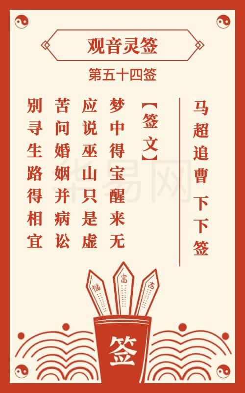 观音灵签 第54签
